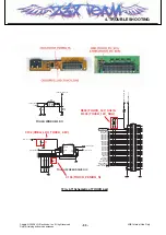 Preview for 92 page of LG KF690 Service Manual