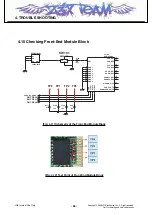 Preview for 97 page of LG KF690 Service Manual