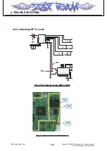 Preview for 101 page of LG KF690 Service Manual