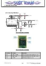 Preview for 103 page of LG KF690 Service Manual