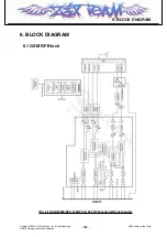 Preview for 122 page of LG KF690 Service Manual