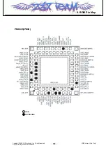 Preview for 138 page of LG KF690 Service Manual