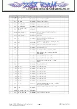 Preview for 168 page of LG KF690 Service Manual