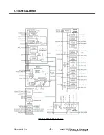 Preview for 25 page of LG KF700 Service Manual