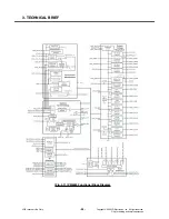 Preview for 43 page of LG KF700 Service Manual