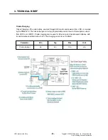 Preview for 45 page of LG KF700 Service Manual