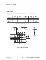 Preview for 53 page of LG KF700 Service Manual