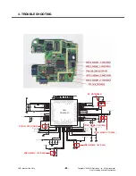 Preview for 67 page of LG KF700 Service Manual