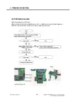 Preview for 69 page of LG KF700 Service Manual