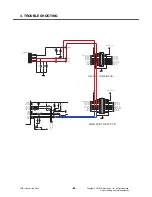 Preview for 85 page of LG KF700 Service Manual