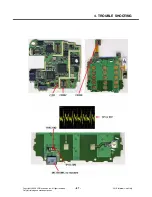 Preview for 86 page of LG KF700 Service Manual