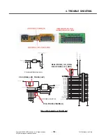 Preview for 102 page of LG KF700 Service Manual