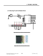 Preview for 108 page of LG KF700 Service Manual