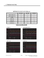 Preview for 109 page of LG KF700 Service Manual