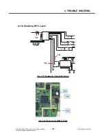 Preview for 118 page of LG KF700 Service Manual