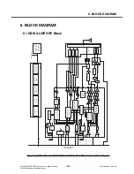 Preview for 140 page of LG KF700 Service Manual