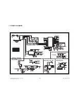 Preview for 144 page of LG KF700 Service Manual