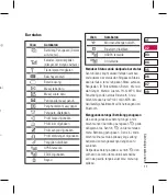 Preview for 153 page of LG KF700 User Manual