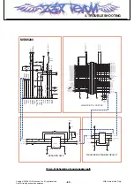 Предварительный просмотр 82 страницы LG KF700Q Service Manual