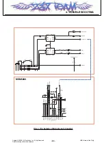 Предварительный просмотр 88 страницы LG KF700Q Service Manual