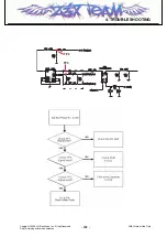 Предварительный просмотр 122 страницы LG KF700Q Service Manual