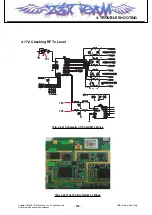 Предварительный просмотр 124 страницы LG KF700Q Service Manual