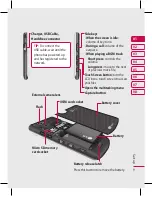 Preview for 11 page of LG KF757 User Manual