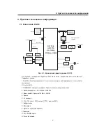 Предварительный просмотр 8 страницы LG KG110 Service Manual