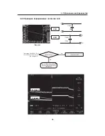 Предварительный просмотр 36 страницы LG KG110 Service Manual