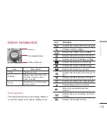 Preview for 13 page of LG KG189 User Manual