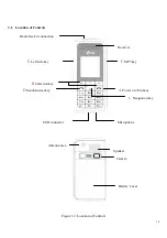 Preview for 16 page of LG KG190 Service Manual