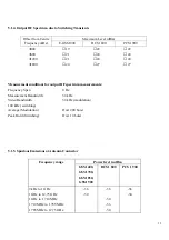 Preview for 32 page of LG KG190 Service Manual