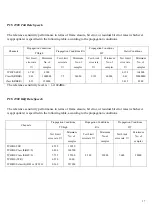 Preview for 37 page of LG KG190 Service Manual