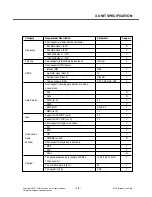 Preview for 16 page of LG KG195 Service Manual