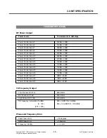 Preview for 20 page of LG KG195 Service Manual