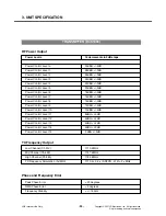 Preview for 21 page of LG KG195 Service Manual