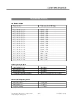 Preview for 22 page of LG KG195 Service Manual