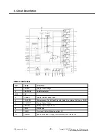 Preview for 31 page of LG KG195 Service Manual