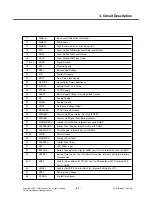 Preview for 32 page of LG KG195 Service Manual