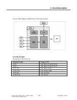 Preview for 34 page of LG KG195 Service Manual