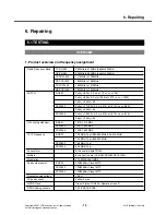 Preview for 74 page of LG KG195 Service Manual