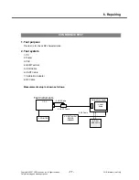 Preview for 78 page of LG KG195 Service Manual