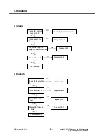 Preview for 91 page of LG KG195 Service Manual