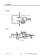 Preview for 99 page of LG KG195 Service Manual