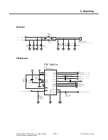 Preview for 100 page of LG KG195 Service Manual