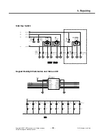 Preview for 102 page of LG KG195 Service Manual