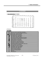 Preview for 112 page of LG KG195 Service Manual