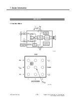 Preview for 113 page of LG KG195 Service Manual