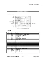 Preview for 114 page of LG KG195 Service Manual