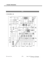 Preview for 115 page of LG KG195 Service Manual